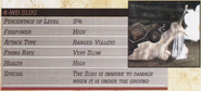 Statistics from the Official Strategy Guide.
