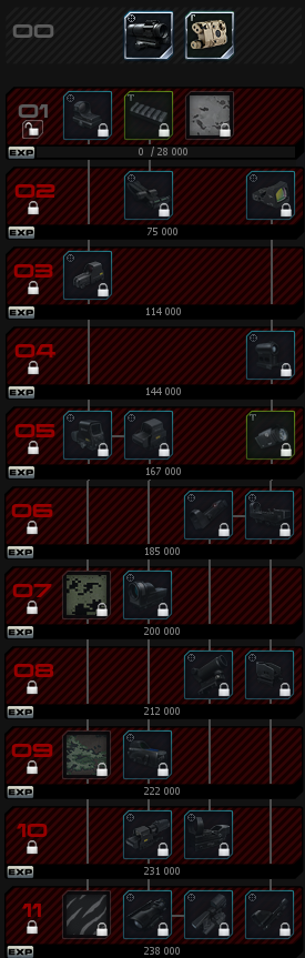 Val.Mod.3.png