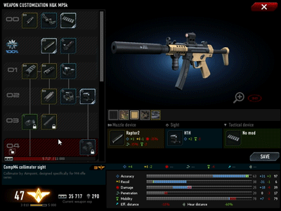 Escape from Tarkov vs Contract Wars Weapon Comparison (SMGs) 