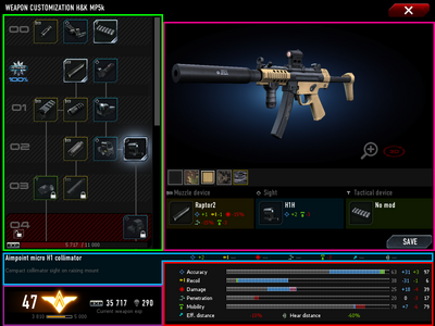 Escape from Tarkov vs Contract Wars Weapon Comparison (SMGs) 