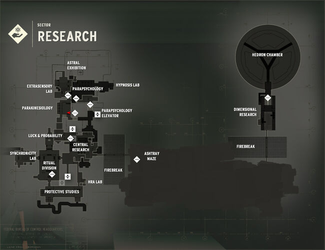 Research Sector