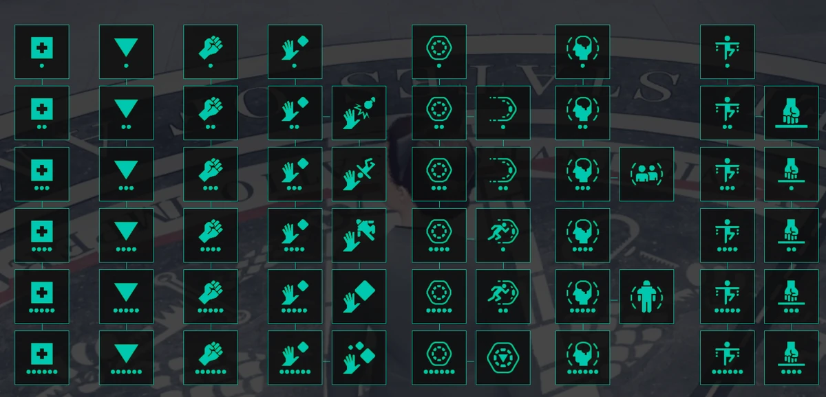 Abilities Control Wiki Fandom