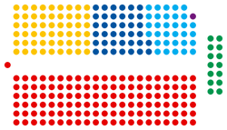 Commons normal