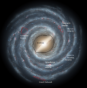 Dendrius Galaxy map