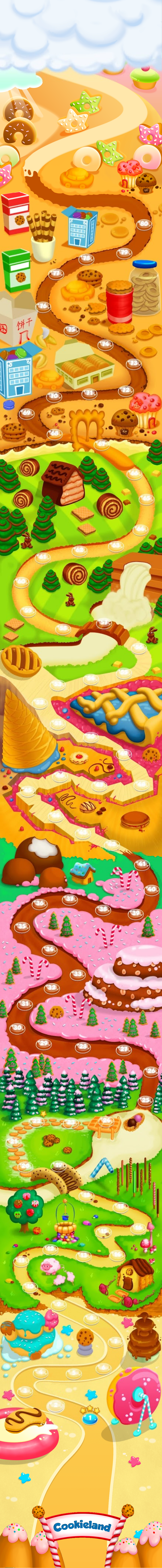 Levels 1-5, Cookie Clickers 2 (mobile) Wiki