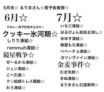 18年6月推特大规模冻结事件 Cookie Wiki Fandom