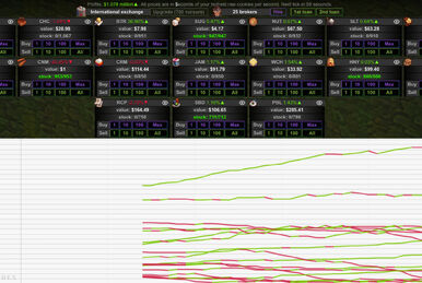 Cookie Clicker stats, graphs, and player estimates