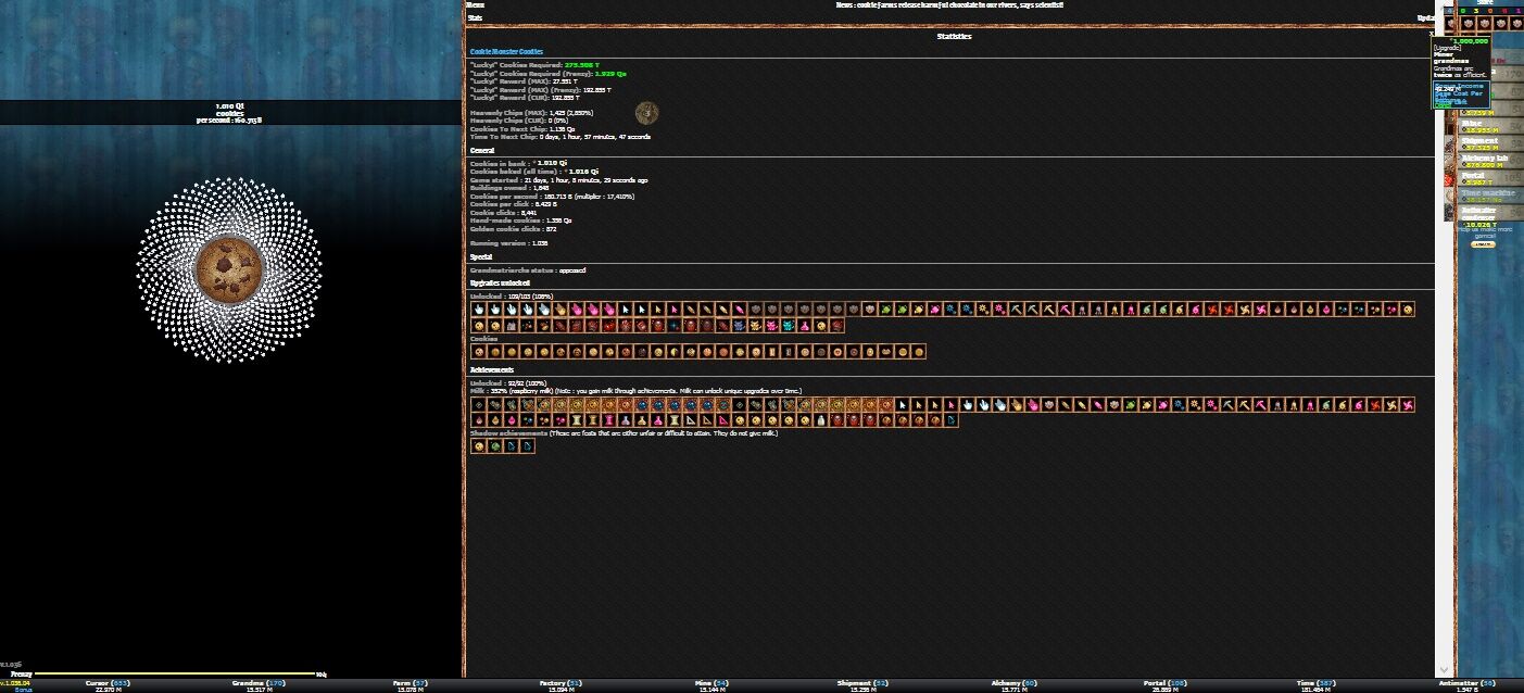 Cookie clicker! 4000 Project by Overdue Magnolia