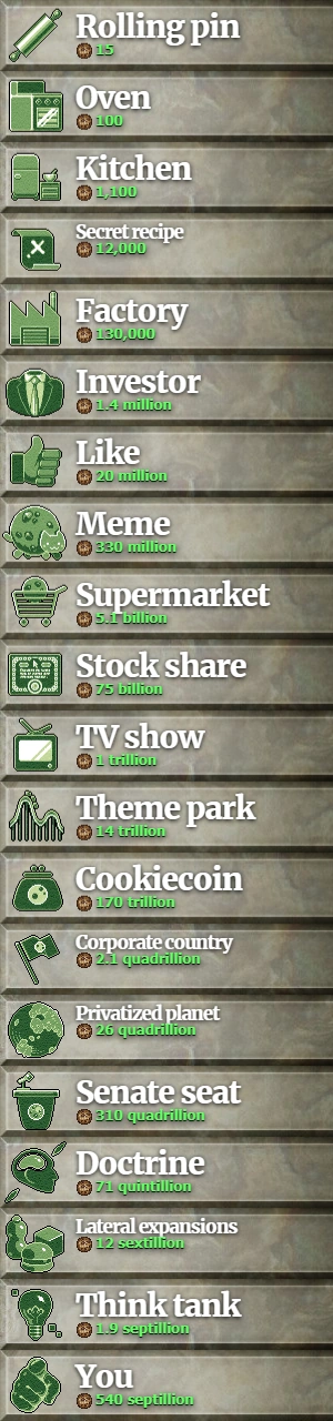 Business Day season | Cookie Clicker Wiki | Fandom