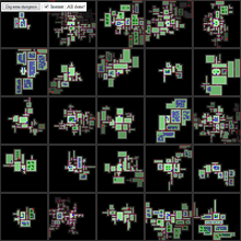 100以上 Cookie Clicker Garden Layout 長さについて