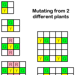 Jozpictsi5rt4 画像をダウンロード Cookie Clicker Garden Mutation Guide Cookie Clicker Garden Mutation Guide