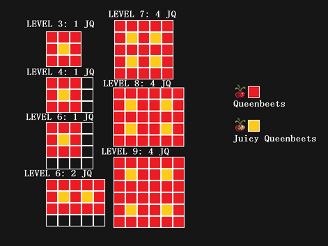 Cookie Clicker Garden Mini-Game Guide: How to Unlock Every Seed in