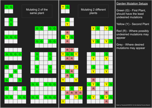 Garden setup hq.png (61 KB)