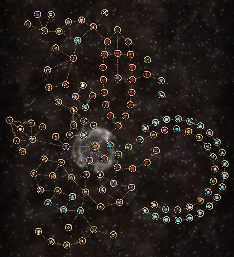 Cookie Clicker strategy guide