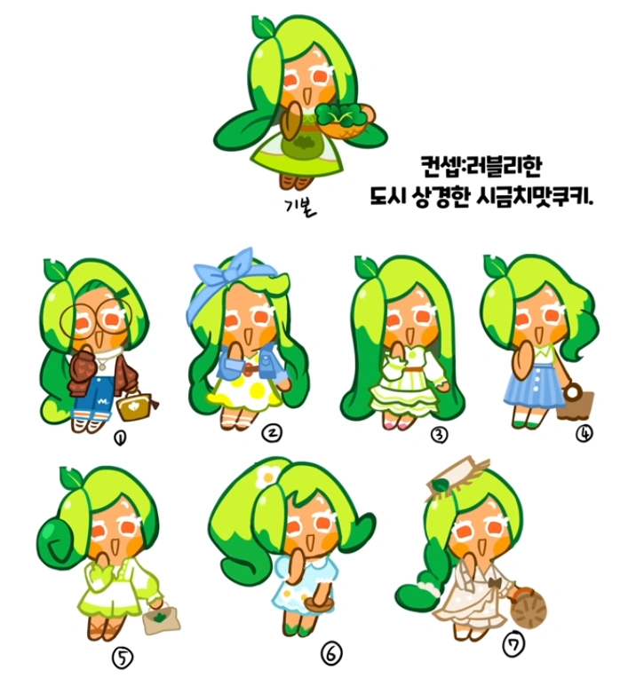 Spinach Cookie (Gallery) Cookie Run Wiki Fandom