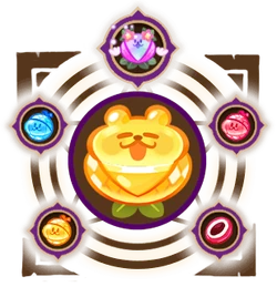 cookie  ルタンセット Lambertz Large German Chocolate Cookie Assortment, 17.6 oz. - The