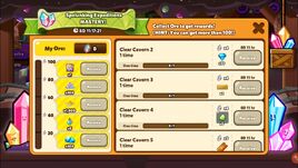 Spelunking expeditions mastery