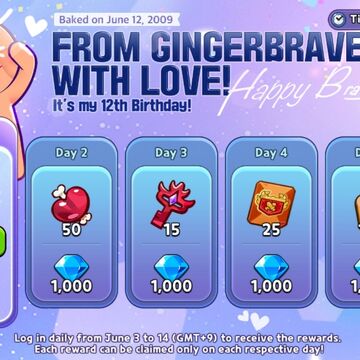 Gingerbrave S 12th Birthday Cookie Run Wiki Fandom