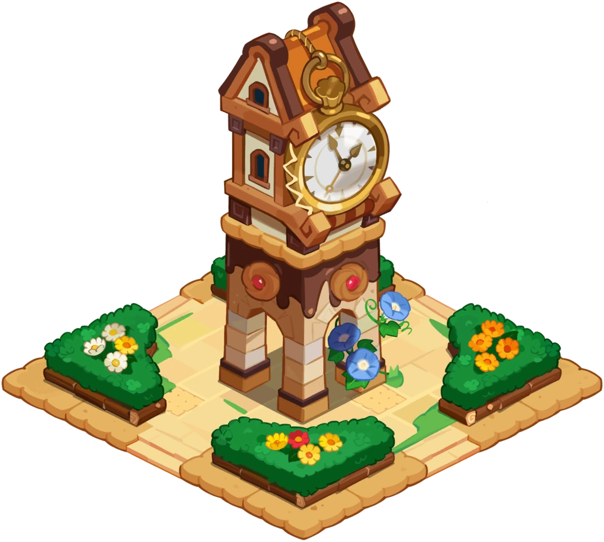 Place landmarks cookie