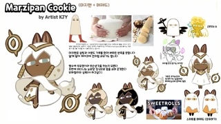 Marzipan concept art