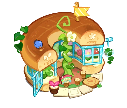 Place landmarks cookie
