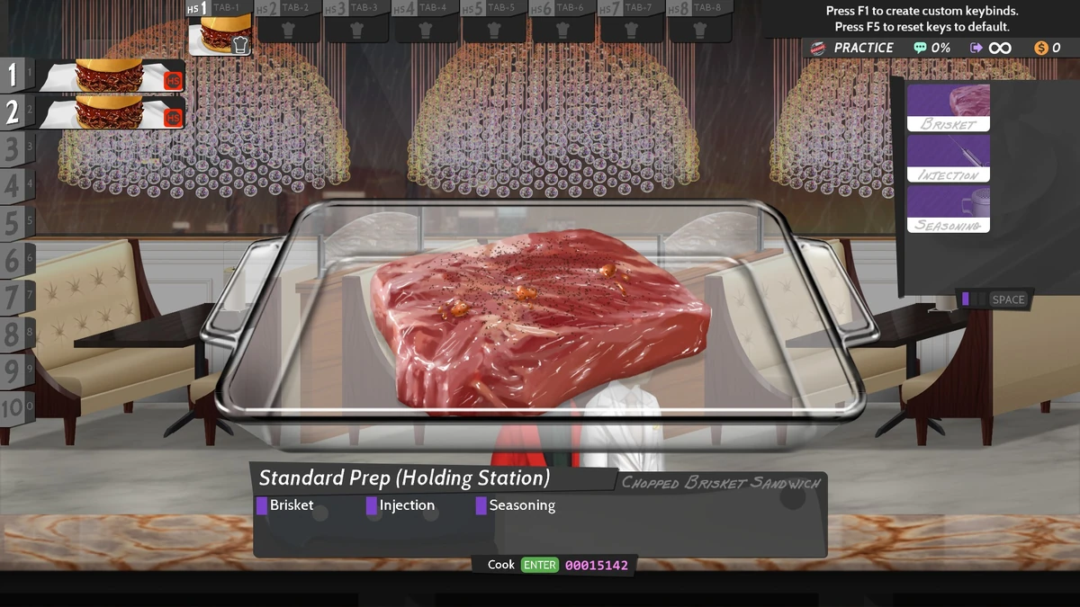 Chopped Brisket Sandwich Official Cook, Serve, Delicious Wiki