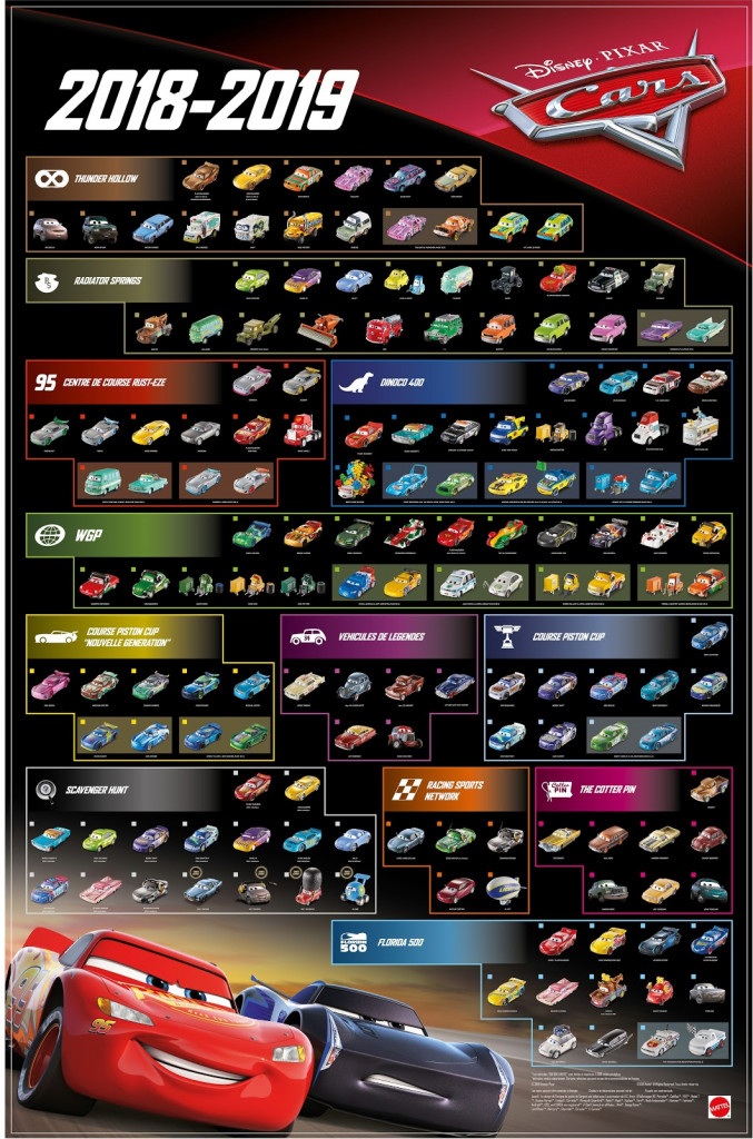 Disney Cars Collection List