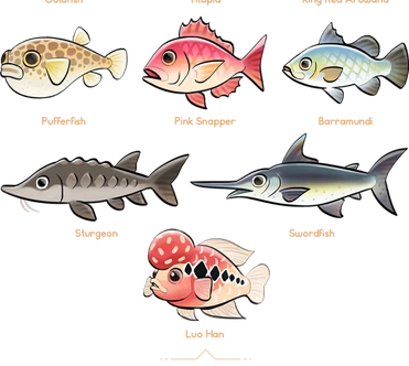 Fish | Coral Island Wiki | Fandom