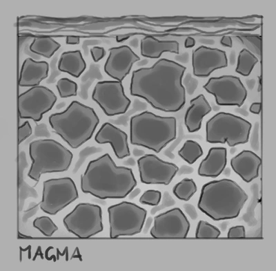 Lava | Core Keeper Wiki | Fandom