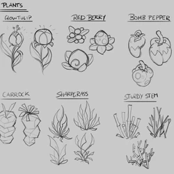 Category:Plant items | Core Keeper Wiki | Fandom