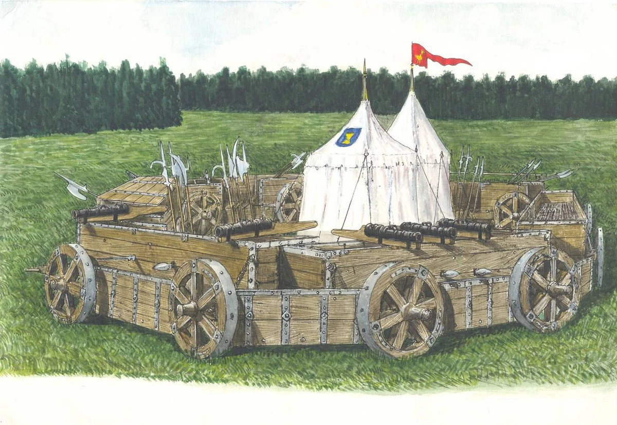 Wagenburg Wiki Coronam Fandom wagenburg-wiki-coronam-fandom