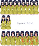 Kyoko's character emotion chart