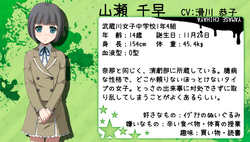 Chihaya Yamase Corpse Party Wiki Fandom