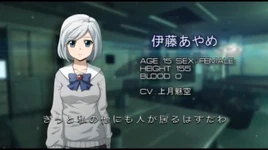 Ayame's character information