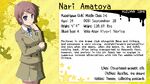 Nari Amatoya's personal data (English)