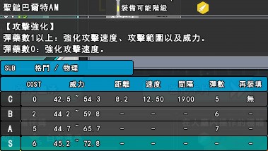 坦克機人武器介紹 Cosmicbreak2tw Wiki Fandom