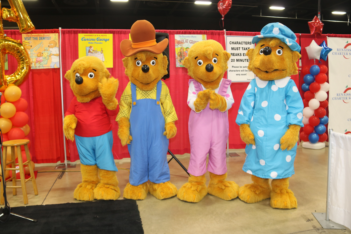 Types of Character and Mascot Costumes, Costumed Characters Wiki