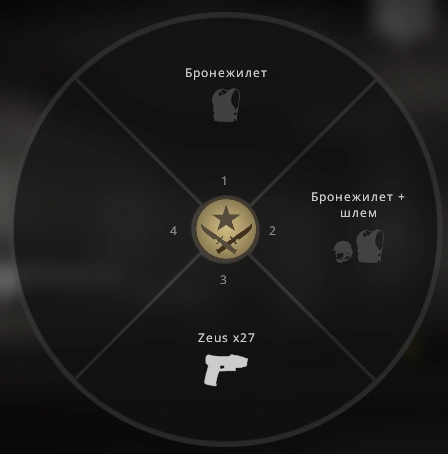 Снаряжение