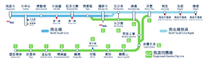 NSL - NSX-GCL System Map 工作區域 1