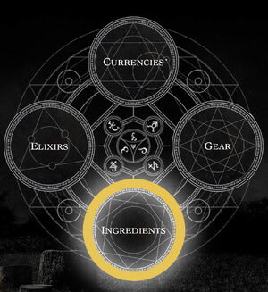 Covens shop menu-ingredients-update.jpg