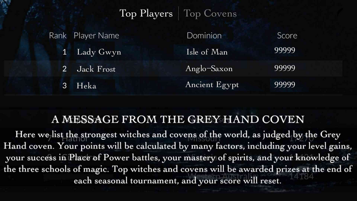 Covens Leadership Board.png