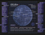 Callisto chart