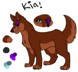 Kia's reference