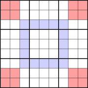 Phistomefel's Theorem