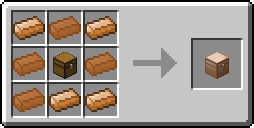 CopperChest