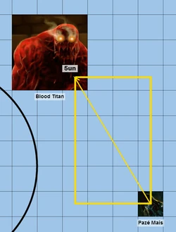 Example of distance calculation