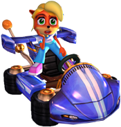 Crash Nitro Kart