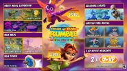 Spyro in the Season 3 roadmap.