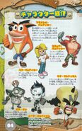 Crash Tag Team Racing characters