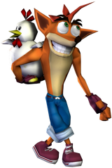 Titanus mokele mbembe, Woah the crash bandicoot Wiki